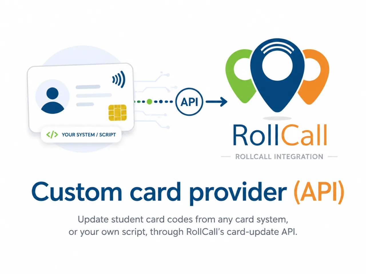 Updating student card codes from any card system or script through RollCall's card-update API