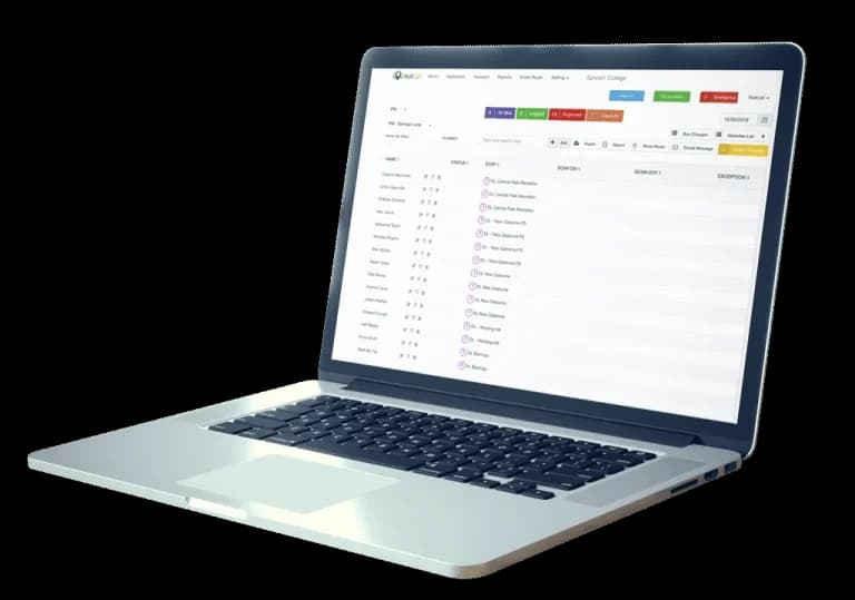 RollCall implementation and support dashboard