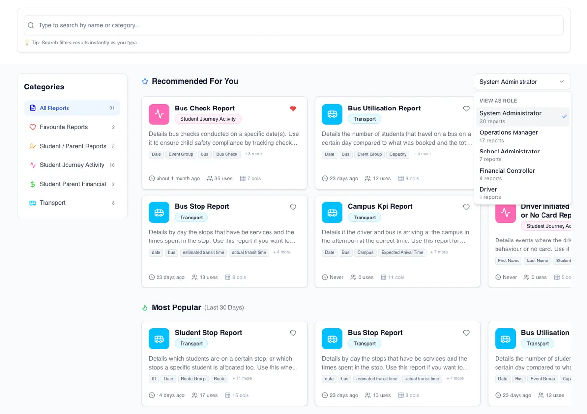Reports screen Recommended For You section with a view-as-role selector, above the Most Popular reports