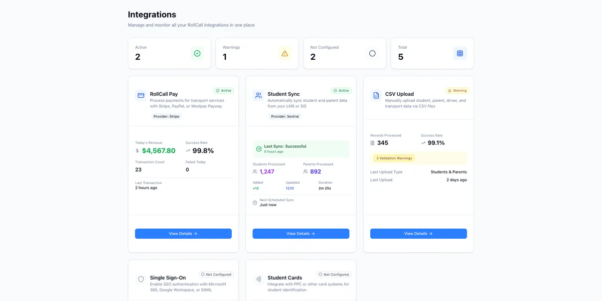 The Integrations dashboard showing active, warning and not-configured counts, with cards for RollCall Pay, Student Sync, CSV Upload, Single Sign-On and Student Cards