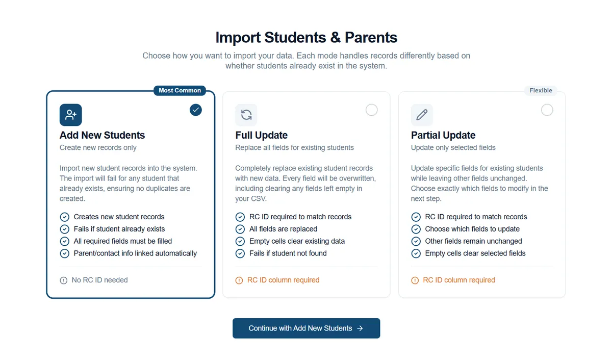 Import Students & Parents screen with three import modes: Add New Students, Full Update and Partial Update